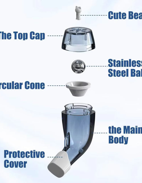 Load image into Gallery viewer, Sonmol Nascool Mucus Removal Device – Advanced Lung Expander &amp; Phlegm Clearance Trainer for Easier Breathing

